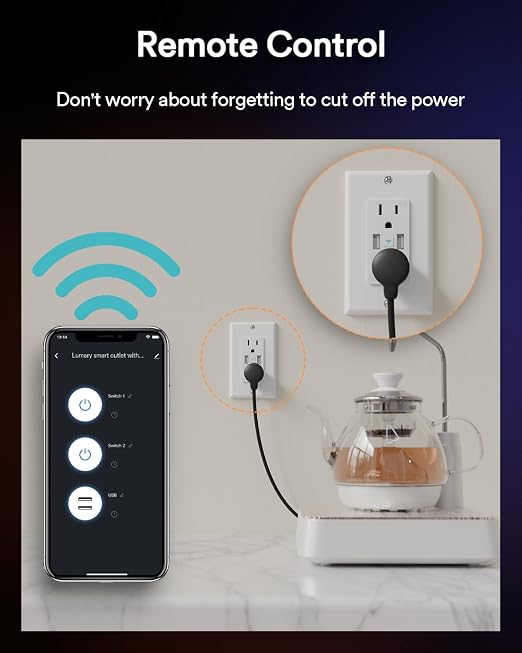 Smart in Wall Outlet, Standard Electrical Outlets with 2 USB Ports & 2 Plugs, Work with Alexa Google Home 15 Amp Outlet ETL FCC for Home Office | Tamper-Resistant, No Hub Required, 2.4G WiFi Outlet, Works with Alexa/Google Home, Kitchen/Bedroom/Office,...