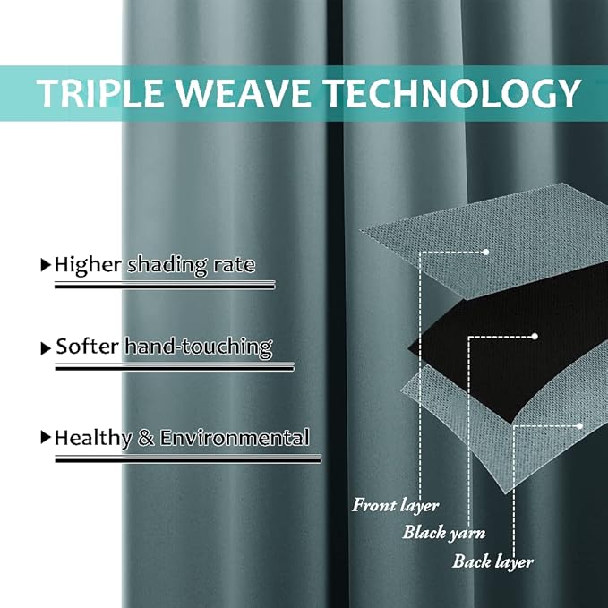 NICETOWN Full Shading Curtains for Windows, Super Heavy-Duty Black Lined Blackout Cold Blocking Curtains for Bedroom, Privacy Assured Window Treatment (Aqua, Pack of 2, 70 inches W x 95 inches L)