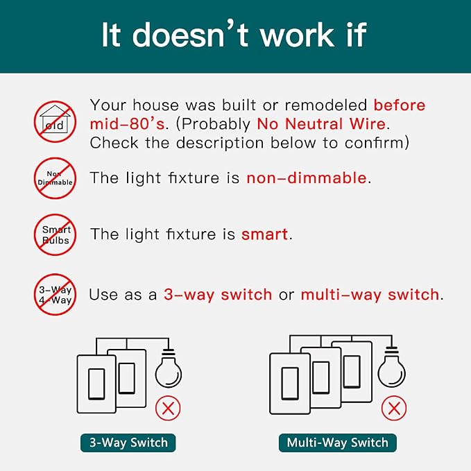 TREATLIFE Smart Dimmer Switch, Neutral Wire Needed, 2.4Ghz Wi-Fi Light Switch, Works with Alexa and Google Assistant, Schedule, Remote Control, FCC Listed, Single Pole (1 Pack)
