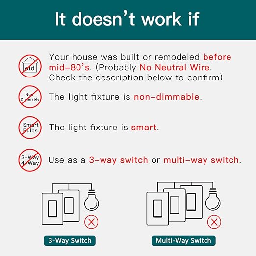 TREATLIFE Smart Dimmer Switch 4 Pack, Single Pole 2.4GHz Wi-Fi Smart Light Switch Works with Alexa and Google Assistant, Neutral Wire Needed, Schedule, Remote Control, FCC Listed