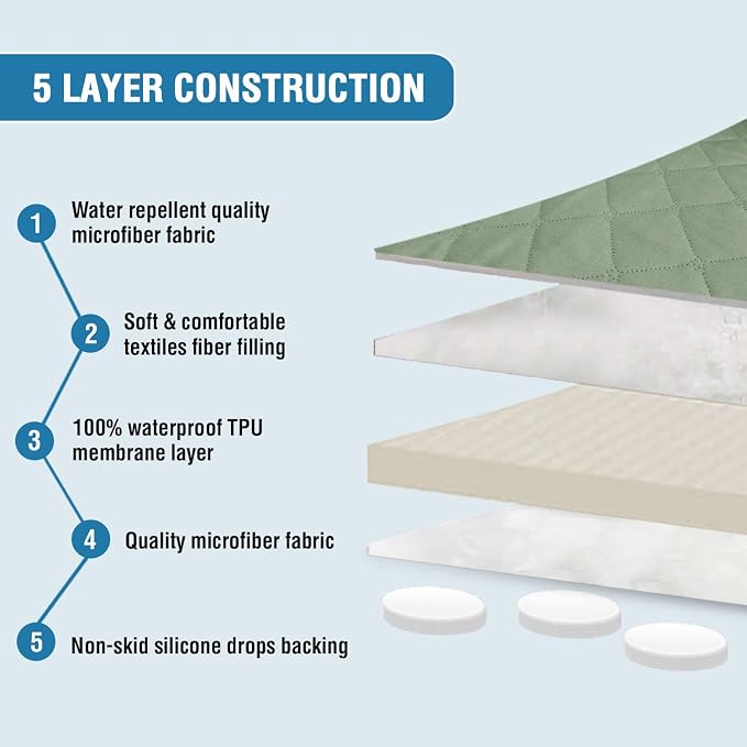 H.VERSAILTEX Couch Cover, Sofa Cover 2 Cushion Couch, Dog Couch Cover Protector, Furniture Covers for Pets, 100% Waterproof Cover with Non-Skid Backing & Elastic Straps(Loveseat, Pale Aqua)