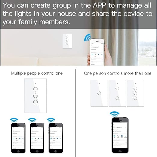 MOES Touch Wall Single Live Wire Smart Switch，No Neutral Wire Needed, 2.4GHz WiFi RF433 Light Switch Works with Smart Life/Tuya App, Alexa and Google Home, Single Pole 110V, White 3 Gang