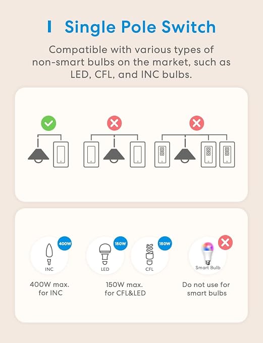 meross Smart Light Switch 2 Pack, Neutral Wire Required, Single Pole 2.4Ghz | Wi-Fi Light Switch Supports Apple HomeKit, Siri, Alexa, Google Assistant & SmartThings, Voice and Remote Control Schedule