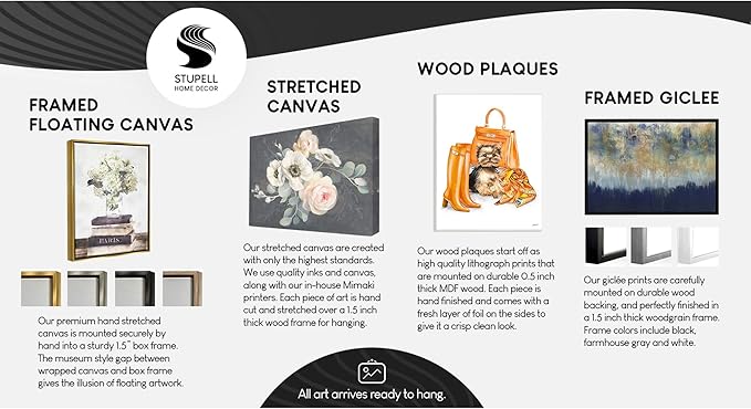 Modern Pet Collage Abstract, 13 x 19 Inch Mounted Print on Wall Plaque | Stupell Industries · By Irena Orlov · Ready to hang · Great for living room · office · or gift giving · Made in USA