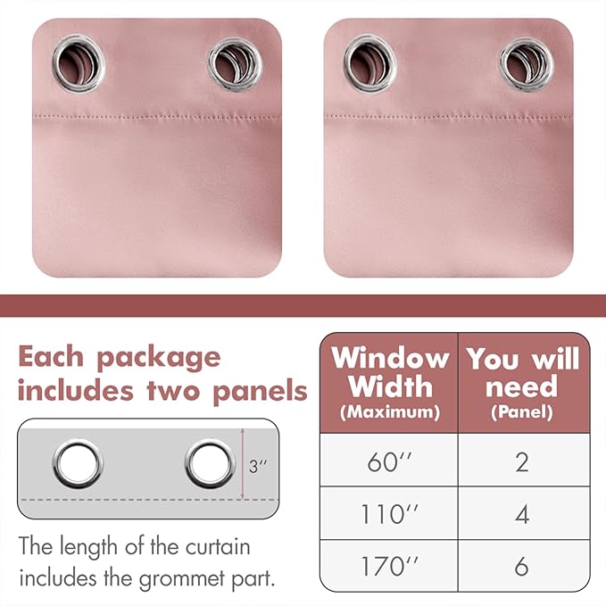 MIULEE Blackout Curtains for Bedroom Living Room Thermal Insulated Room Darkening Grommet Top Solid Light Blocking Drapery Set of 2 Window Panels 52 x 90 Inches Baby Pink