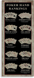 Stupell Industries Poker Hand Rankings Card Casino Visual Game Chart, Design by Cindy Jacobs, Black, 1.50" x 13.00" | Stupell Industries · By Cindy Jacobs · Graphic chart style · Ready to hang · Made in USA
