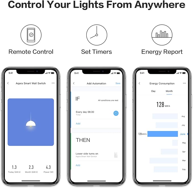 Aqara Zigbee Smart Light Switch (with Neutral, Single Rocker) | Requires Aqara Hub, Remote Control and Set Timer for Home Automation, Compatible with Apple HomeKit Alexa Google Home