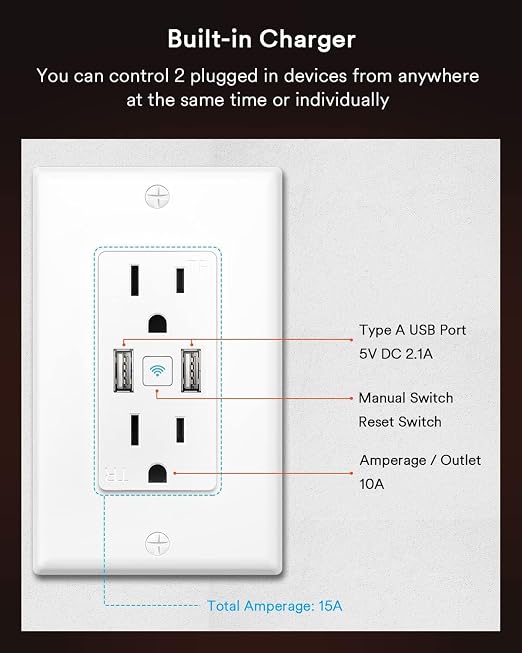 Lumary Smart Outlet with USB Ports 110V 15A, Timer, Remote Control, ETL FCC | Tamper-Resistant, No Hub Required, 2.4G WiFi Outlet, Works with Alexa/Google Home, Kitchen/Bedroom/Office, 4 Pack
