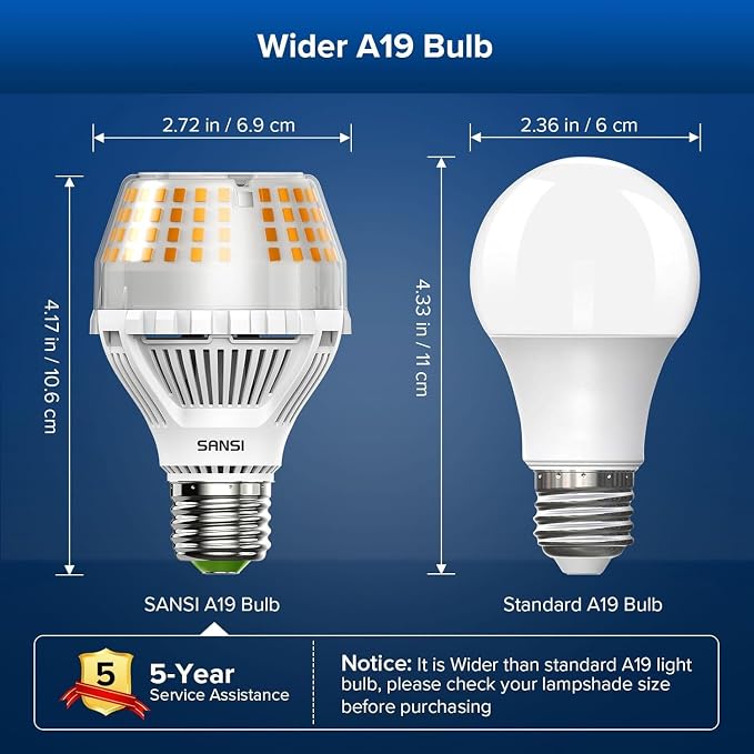 SANSI Dimmable LED Light Bulbs, Soft Warm 3000K Large A19 150W Eqv, 1 Pack | Dimmable Light Bulbs, Flicker Free, Super Bright, 2500LM, CRI 85, E26, 22-Year Ceramic LED, Energy Saving, Home Office Garage