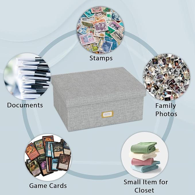 Decorative Photo Storage Box, Linen Photo Box Holds 1700 5x7 Pictures Grey | Photo Storage Containers with 8 Dividers, Memory Keepsake Organizer for Photos, Scrapbook Supplies, Cards, Stamps,Archive Box