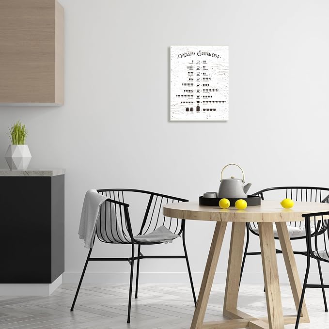 Measure Equivalents Cheat Sheet, 13 x 19 Inch Mounted Print on Wall Plaque | Stupell Industries · By Lettered and Lined · Graphic chart style · Ready to hang · Made in USA