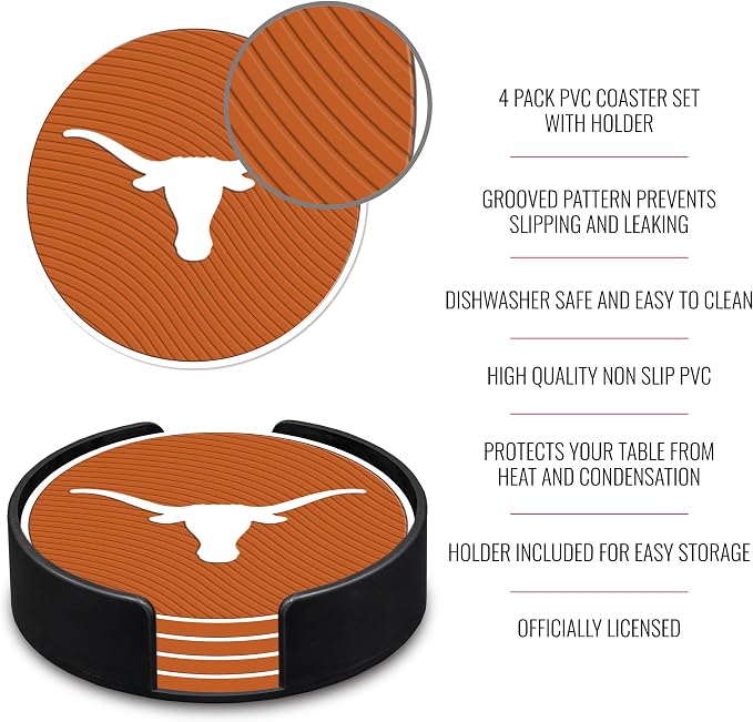 Rico Industries NCAA 4pack Coaster Set - Classic Favorites