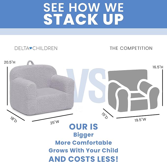 Delta Children Cozee Sherpa Chair, Reading, Arm Rest|Cushion Availability, Grey