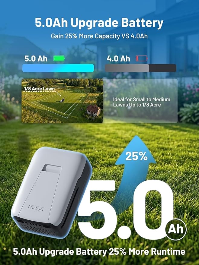 Litheli 14 Inch Cordless Lawn Mower, Brushless Electric Push Mower with 2x5.0Ah Batteries, 5-Position Height Adjustment, 9-Gallon Grass Catcher for Garden Yard Farm
