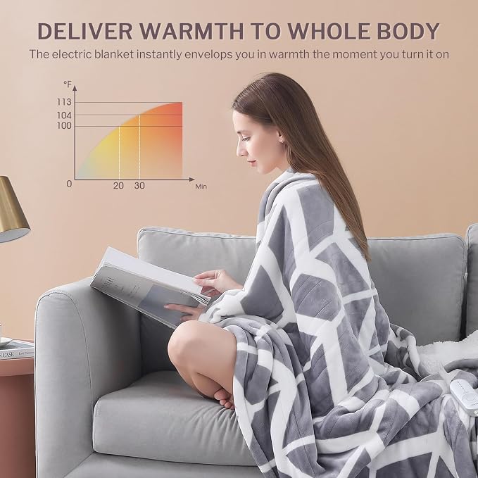 Heated Throw Blanket, 5 Heat Levels & 3 Hours Auto Off, Grey | ETL & FCC, fast warming, 50" x 60", flannel and sherpa, couch office use, machine washable, removable controller