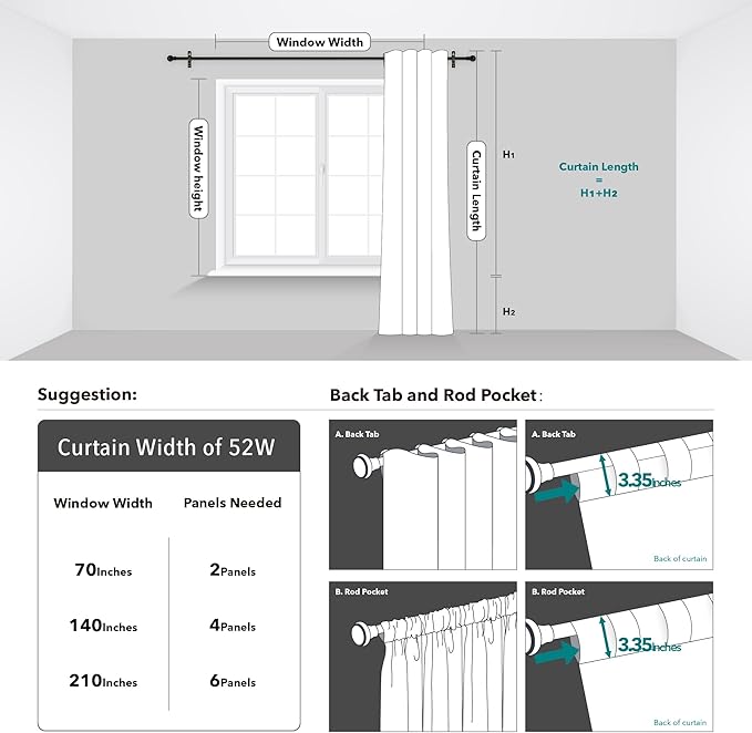 Deconovo Blackout Curtains, Thermal Insulated, W52 x L54 2 Panels, Back Tab, Machine Washable, Room-Darkening Drapes for Bedroom/Living Room Black