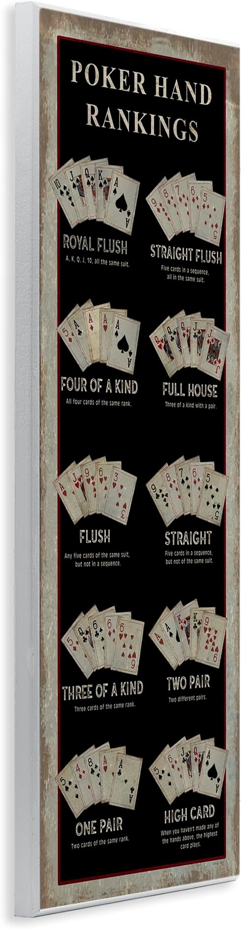 Poker Hand Rankings Casino, 7 x 17 Inch Mounted Print on Wall Plaque | Stupell Industries · By Cindy Jacobs · Graphic chart style · Ready to hang · Made in USA