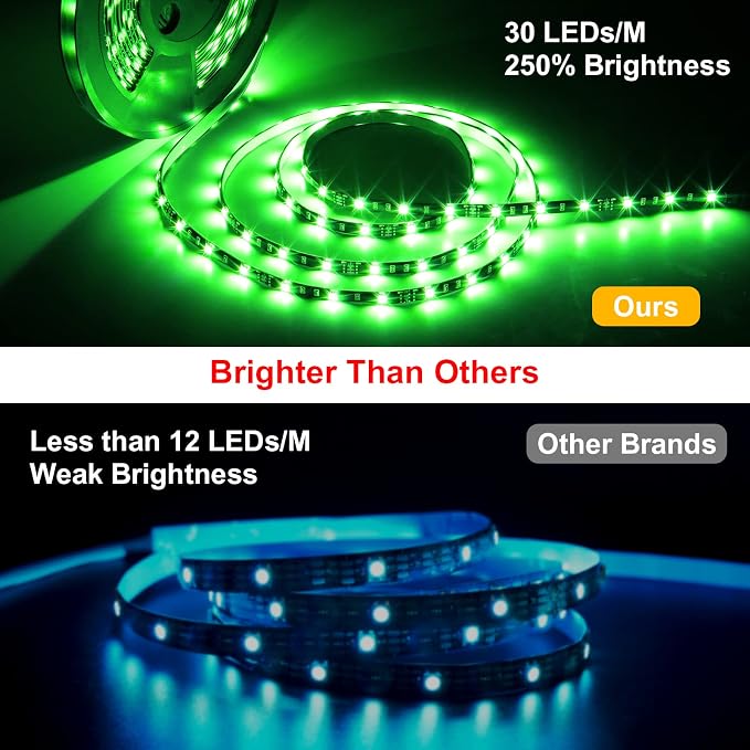 MIHEAL 5050 WiFi RGB LED Strip 65.6Ft IP65 Waterproof Black PCB Kit | Smart WiFi flexible PCB 5050 LED light strip soft bendable For home tv decor
