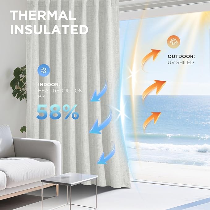 Joydeco Blackout Curtains for Bedroom - 100% Light Blocking 2 Panels Set White Drapes 37" W x 96" L, Thermal Insulated Room Darkening Curtains, Linen Textured for Living Room, Rod Pocket & Back Tabs