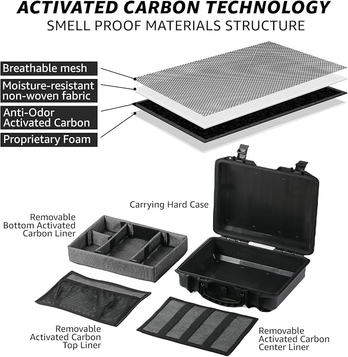 INFINITKIN Smell Proof Box Large Airtight Storage Box with Lock | Durable smell proof container with combination lock. Airtight, waterproof & portable for travel, home & gift choice.