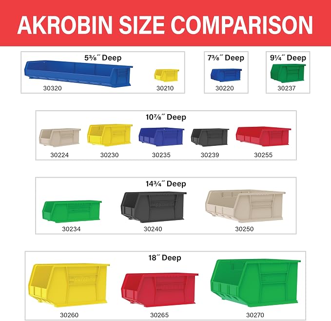 Akro-Mils 30230 AkroBins Plastic Storage Bins, 11"x5"x5", Black, 12-Pack | Space-Saving Stackable Bins for Garage, Pantry, Craft Organization