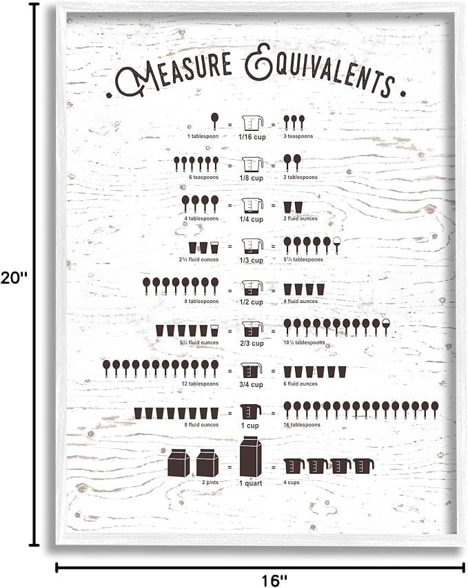 Stupell Industries 'Measure Equivalents Cheat Sheet', Framed Giclee Art, White, 16 x 20 Inches, Easy to Hang and Sturdy, Made in USA, by Lettered and Lined