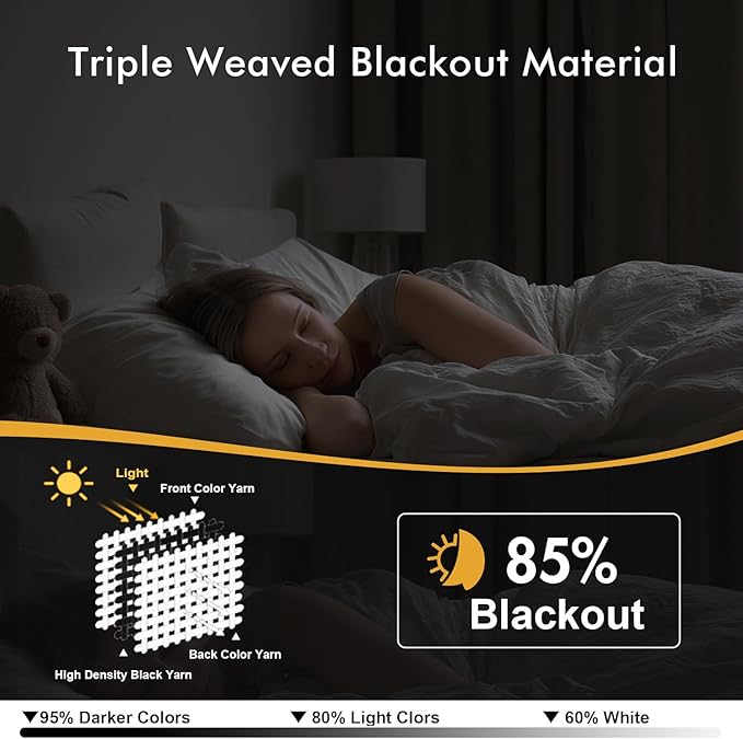 MIULEE Sage Green Blackout Curtains for Bedroom Living Room 90 Inches Long 2 Panels, Thermal Insulated Room Darkening Drapes Solid Grommet Top Noise Reducing Light Green Window Treatments 40x90 Inch