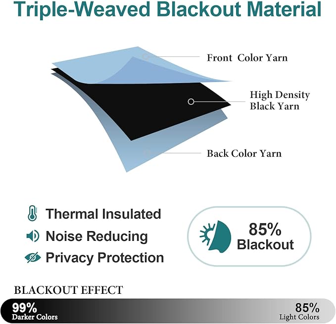 ChrisDowa Room Darkening Curtains 90 Inches Long 2 Panels Set for Living Room, Grommet Thermal Insulated Blackout Curtains for Bedroom (Sky Blue, 52 x 90 Inch)