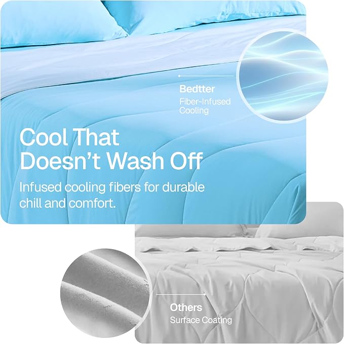 Cooling Blanket Comforter for Hot Sleepers King Size | Summer Cold Blanket, Lightweight Cool Comforter, Soft Breathable Bed Cooling Dual-Sided Cool Tech, 106"x90", Blue