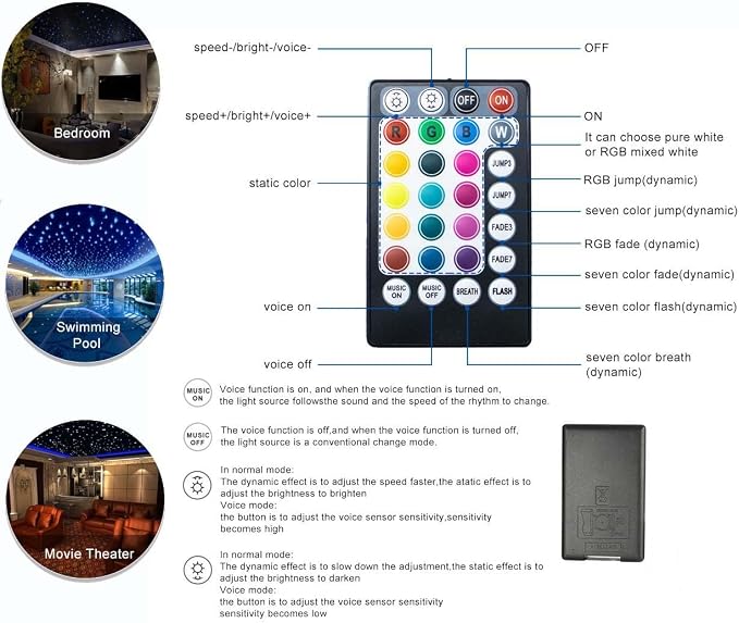 AZIMOM LED Bluetooth 16W RGBW Fiber Optic Light Star Ceiling Kits 150pcs 0.03in 6.5ft Sensor Music Mode Remote/APP Control Car Use Home Headliner Lighting Decoration
