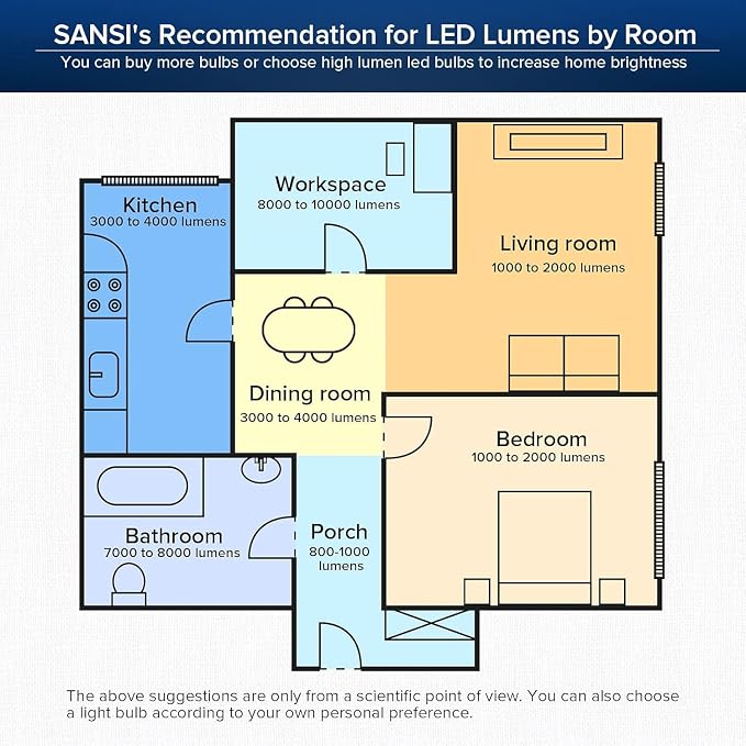 SANSI Dimmable LED Light Bulbs, Soft Warm 3000K Large A19 150W Eqv, 1 Pack | Dimmable Light Bulbs, Flicker Free, Super Bright, 2500LM, CRI 85, E26, 22-Year Ceramic LED, Energy Saving, Home Office Garage