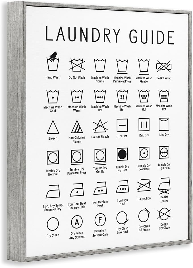 'Minimal Laundry Guide Chart'| Framed Giclee Art | Stupell Industries | Gray, 24 x 30 Inches, Easy to Hang and Sturdy, Made in USA, by Lettered and Lined
