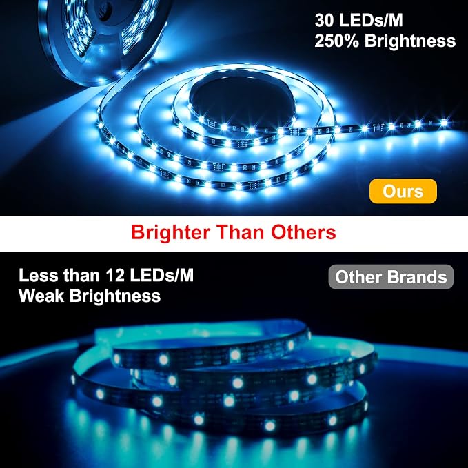 MIHEAL 5050 RGB Black PCB LED Strip 32.8Ft 300Leds Waterproof Kit | Comes with IR remote and power supply, flexible light tape for truck, kitchen, bedroom & indoor home decor