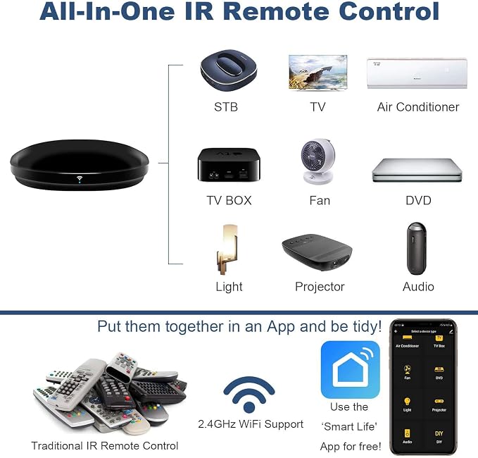 Universal WiFi Smart IR Blaster Hub with Temp Humidity Sensor | FRANKEVER Infrared Hub, Tuya Wifi App Controls Ac Tv Stb Audio, Smart Voice Home Automation Without Extra Hub