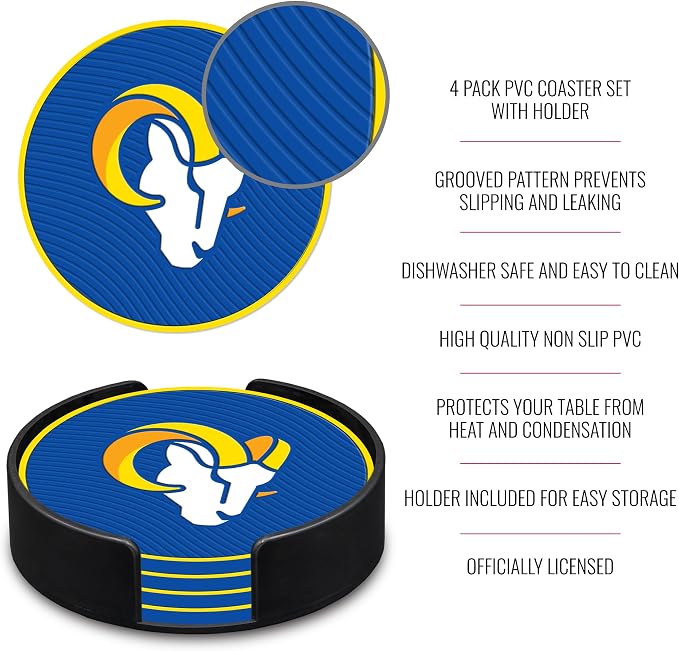 Rico Industries NFL Football Classic Favorites: PVC Coaster Set (4-Pack)