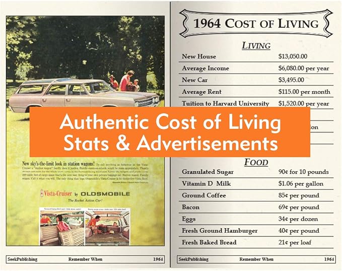 1956 REMEMBER WHEN CELEBRATION KardLet: Birthdays, Anniversaries, Reunions, Homecomings, Client & Corporate Gifts