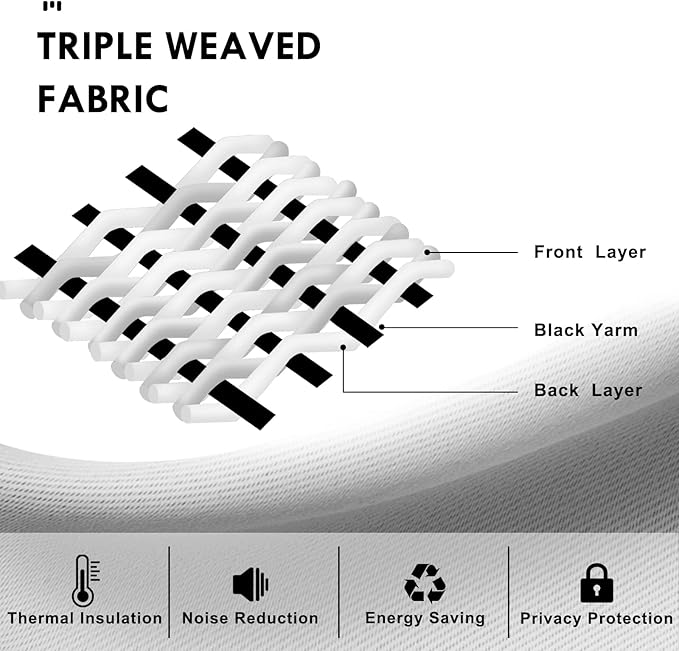 DWCN Short Blackout Curtains 36 inches Length 2 Panels Set, Half Window Rod Pocket Privacy Curtain Tiers for Kitchen, Room Darkening Curtains for Bathroom Shades (W52 x L36 Inch, Dark Grey)