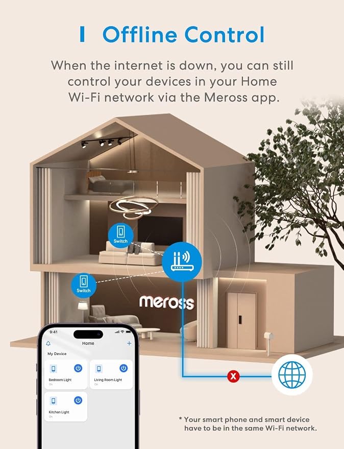 meross 3-Way Smart Switch 2 Pack, Neutral Wire Required, Compatible with Apple HomeKit, Alexa, Hey Google and SmartThings, Single Pole & 3 Way, 2.4GHz Wi-Fi, Remote and Voice Control, No Hub Required
