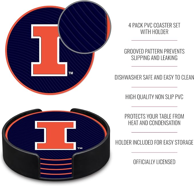 Rico Industries NCAA 4pack Coaster Set - Classic Favorites