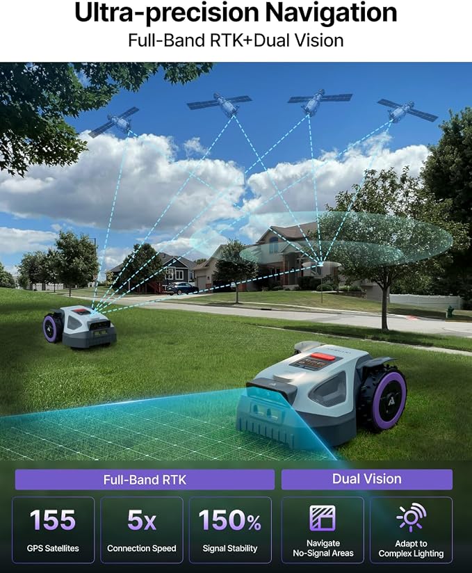 ANTHBOT M5 Robot Lawn Mower with Garage,RTK+NRTK Navigation Perimeter Wire Free 1/8 Acre, Vision Obstacle Avoidance Robotic Lawnmower with Automatic Mapping Zone Division, 45% Slope, App Control