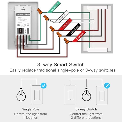 TREATLIFE 3 Way Smart Switch 4 Pack, 2.4GHz WiFi Smart Light Switch 3 Way, Works with Alexa, Google Home and SmartThings, Remote Control, FCC, Schedule, Neutral Wire Required