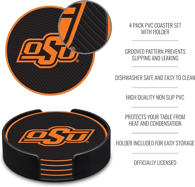 Rico Industries NCAA 4pack Coaster Set - Classic Favorites