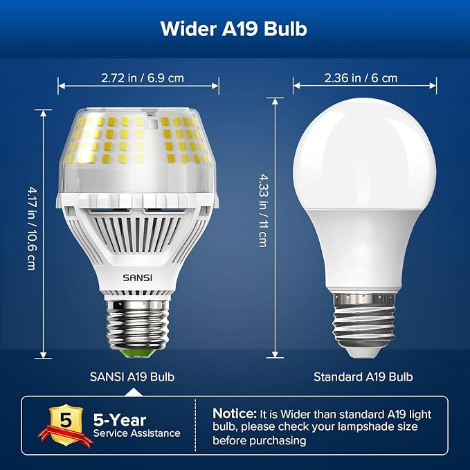 SANSI Dimmable LED Light Bulbs, Daylight 5000K Large A19 150W Eqv, 1 Pack | Dimmable Light Bulbs, Flicker Free, Super Bright, 2500LM, CRI 85, E26, 22-Year Ceramic LED, Energy Saving, Home Office Garage