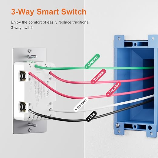 EVA LOGIK Smart WiFi Dimmer Light Switch, Single Pole & 3-Way | Smart dimmer switch for single pole & 3-way circuits, smooth dimming, 2.4GHz WiFi only, neutral wire required