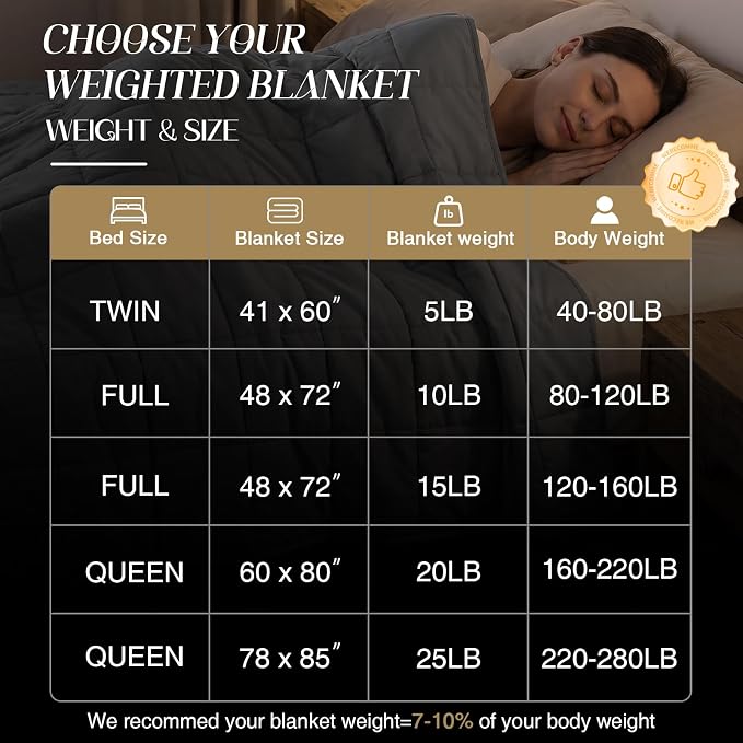 Smart Queen Weighted Blanket for Adults (10 lbs, 48” x 72”, Twin Size) Breathable Heavy Throw Blanket for 80-120 lbs, Soft Thick Blankets with Cooling Glass Beads, All Season, Machine Washable, Grey