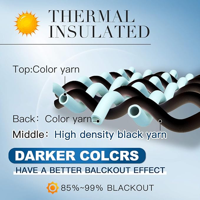 Yakamok Blackout Curtains Room Darkening Thermal Insulated with Grommet Window Curtain for Bedroom, 38Wx54L inch, Sage Green, 2 Panels