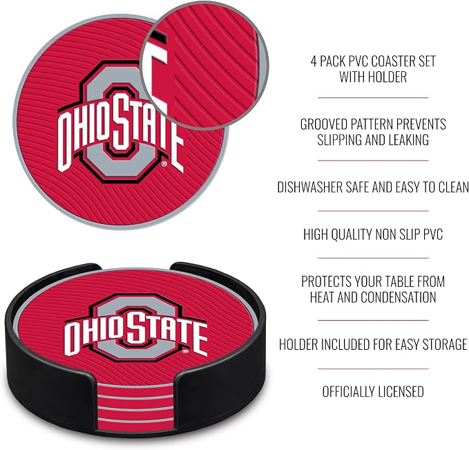 Rico Industries NCAA 4pack Coaster Set - Classic Favorites