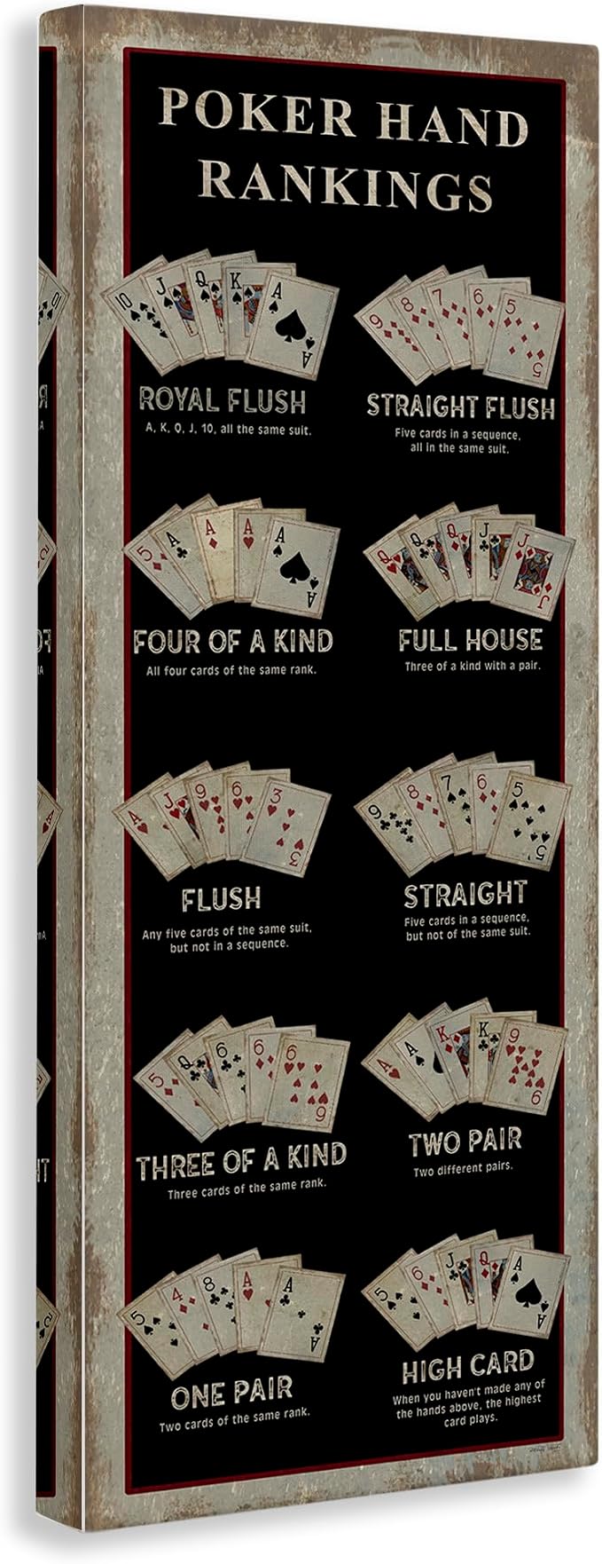 Stupell Industries Poker Hand Rankings Casino, 20 x 48 Inch Canvas Wall Art | Stupell Industries · By Cindy Jacobs · Graphic chart style · Ready to hang · Made in USA