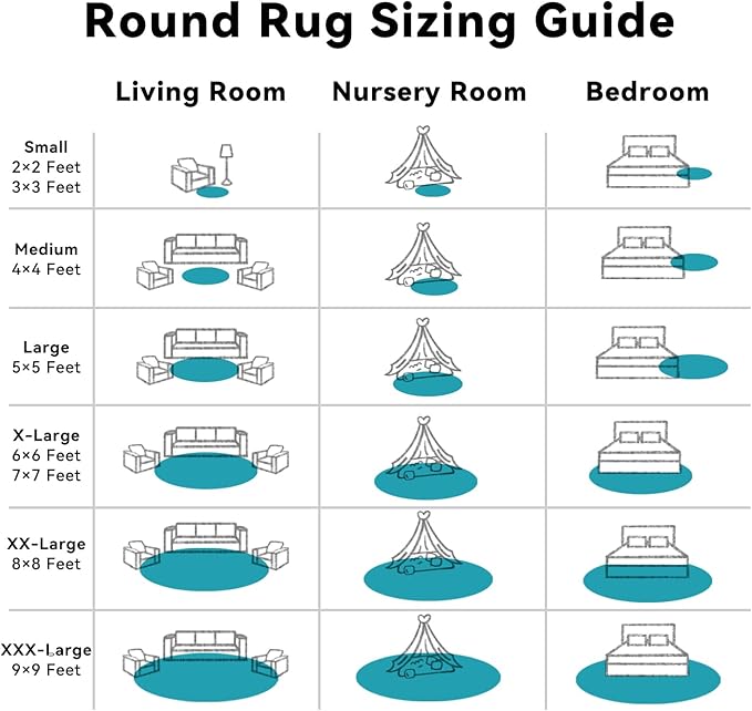 OLANLY Teal Round Rugs for Bedroom - Machine Washable, 6 ft Circle Area Rugs for Living Room, Soft and Fluffy Shaggy Carpet for Teen Girl and Boys, Nursery Rooms, Dorms, Home Decor Aesthetic