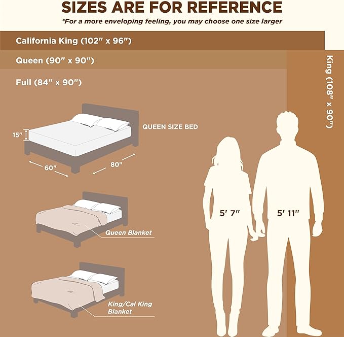 Bedsure GentleSoft King Throw Blanket for Couch - Cozy Soft Blankets for Women, Cute Small Fleece Throws for Girls, Bright White, 108x90 Inches